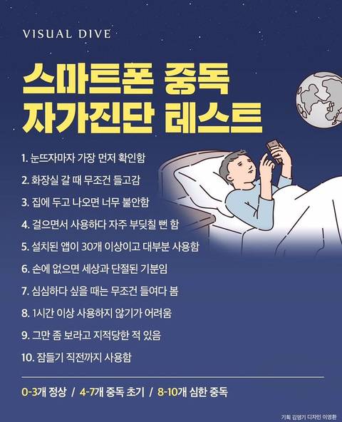 자가 test 로 알아보는 스마트폰 중독여부