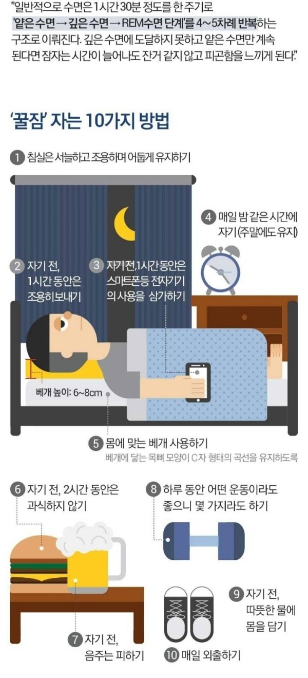 REM수면 할수 있는 10가지 방법