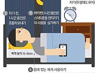 REM수면 할수 있는 10가지 방법