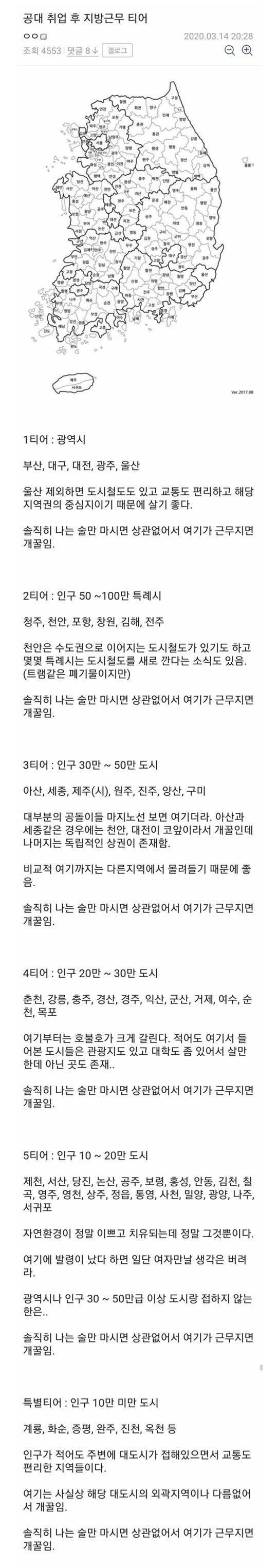 지방근무 티어도 공대생이 짜면 다르다 .