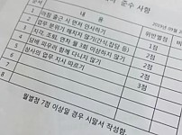 퇴사각 마려운 어느 회사의 사무실 매너사항