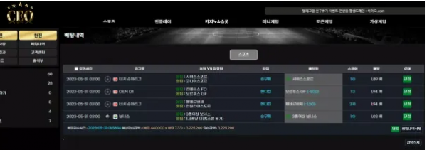 【먹튀사이트】 씨이오 CEO ceo8282.com