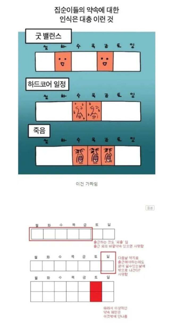 집순이들이 생각하는 약속이란 ..