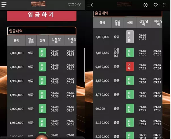 【먹튀사이트】달러맨 DOLLAR MAN usa-7979.com