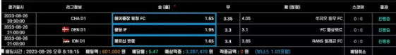 【먹튀사이트】소렌토 SORRENTO sot-777.com