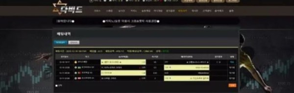 【먹튀사이트】다비드 DAVID da005.com
