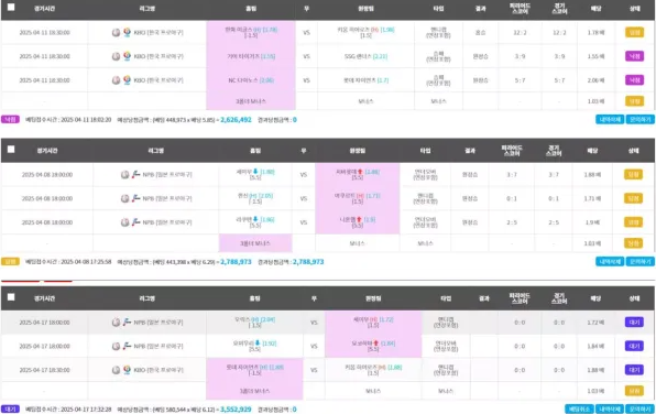 【먹튀사이트】포니 PONY 포니주소.com