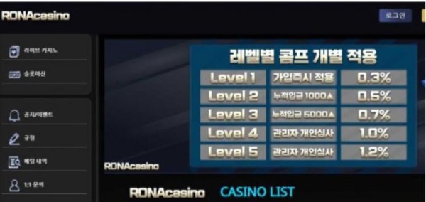 토토사이트】로나 RONA rona-67.com