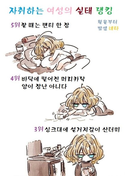 자취하는 여성의 실태