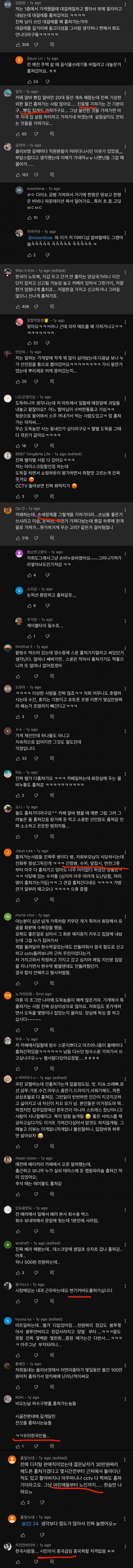 한국에서 자영업이 힘든 이유