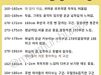 165여자가 느끼는 남자키 체감