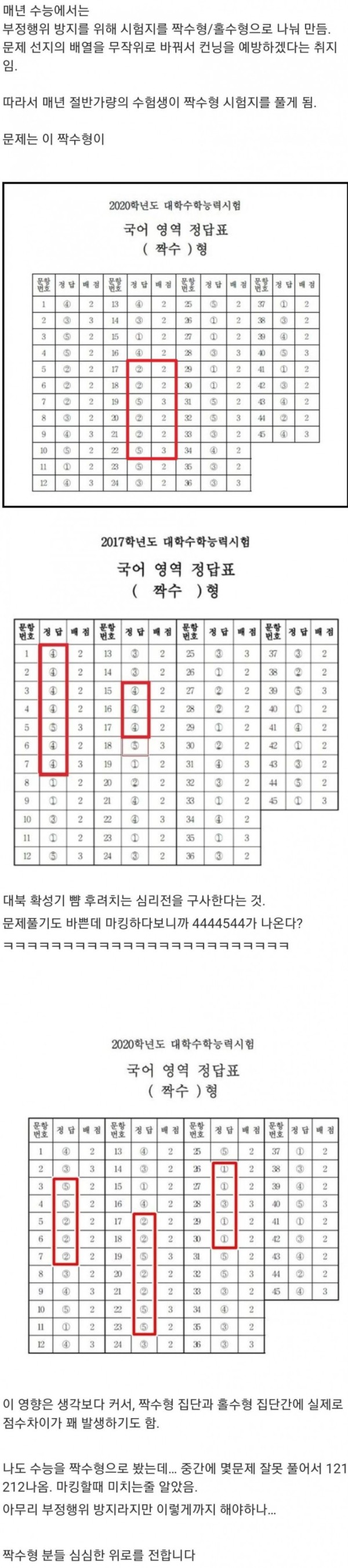 수험생들이 매년 겪는 일