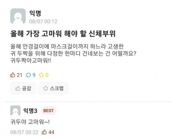 올해 가장 고생한 신체부위