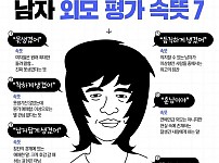 여자들만 아는 남자 외모 평가 속뜻