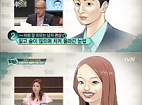 바람 잘 피우는 남녀 관상